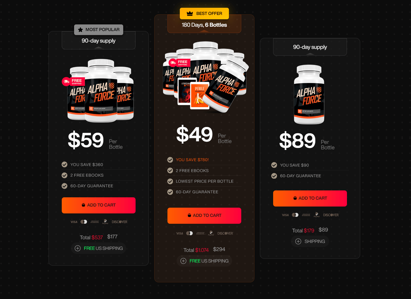Alpha Force price